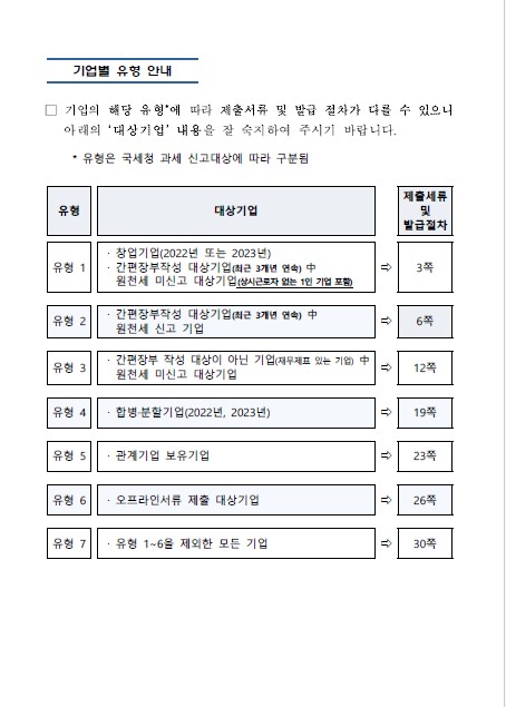 중소기업 확인서 발급
