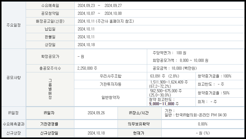 인스피언 공모주 청약 일정