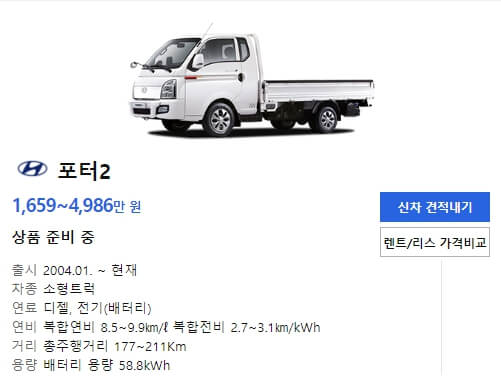 포터2 전기차 가격 및 보조금
