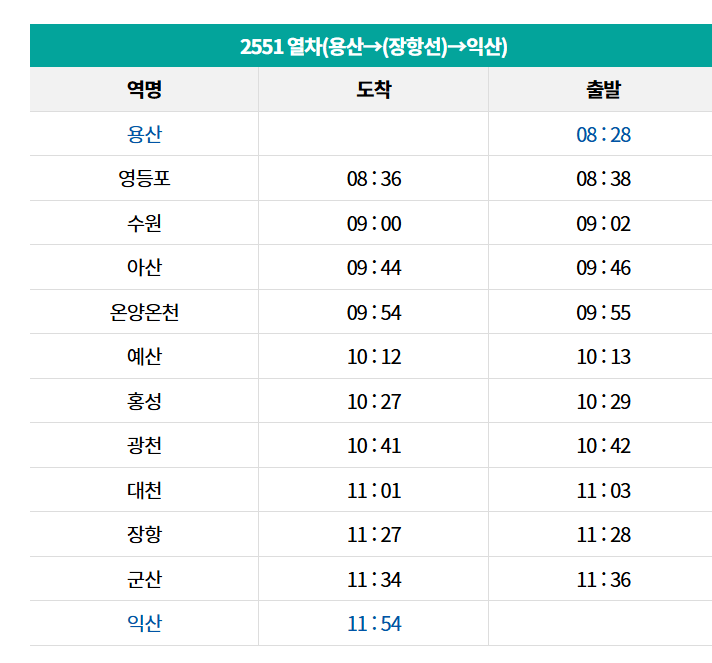서해금빛열차 후기 열차시간표
