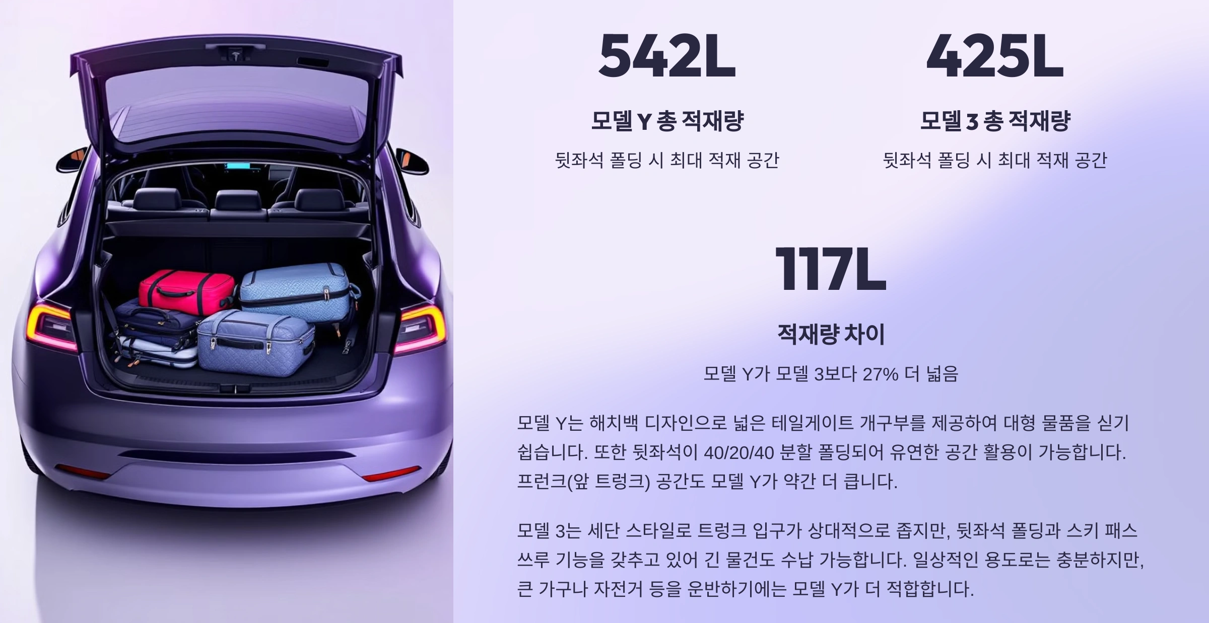 적재공간과 수납능력