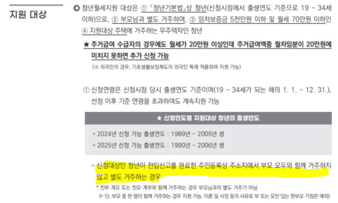 청년월세 특별지원 2차사업
