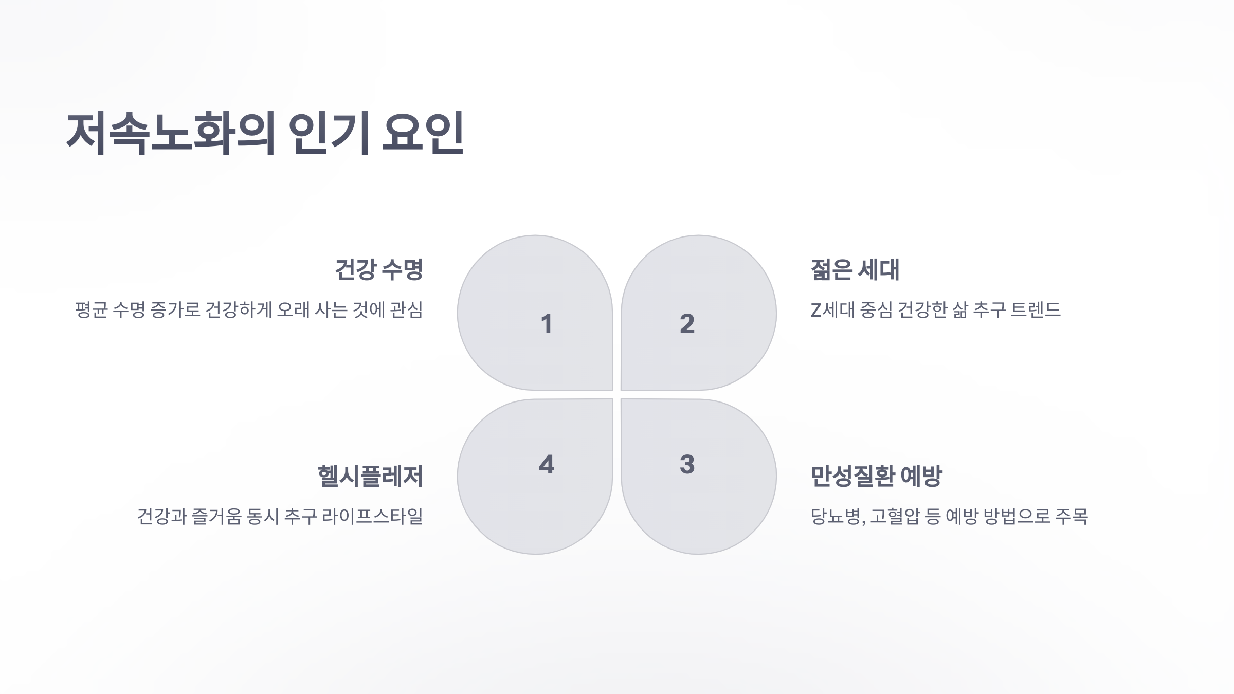 참조-저속노화-열풍-3