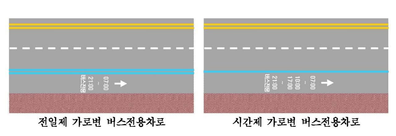 서울시&#44; 가로변 버스전용차로