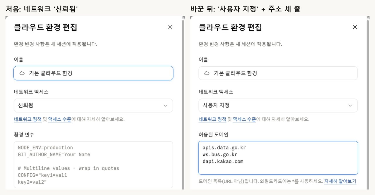 같은 편집 창, 네트워크 신뢰됨에서 사용자 지정과 주소 세 줄로 바꾼 전후