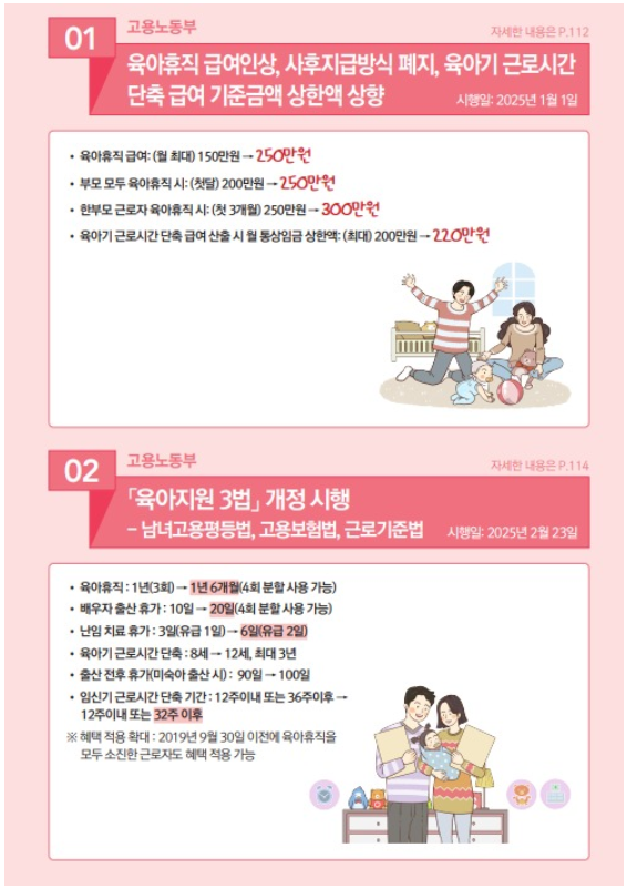 육아휴직 지원