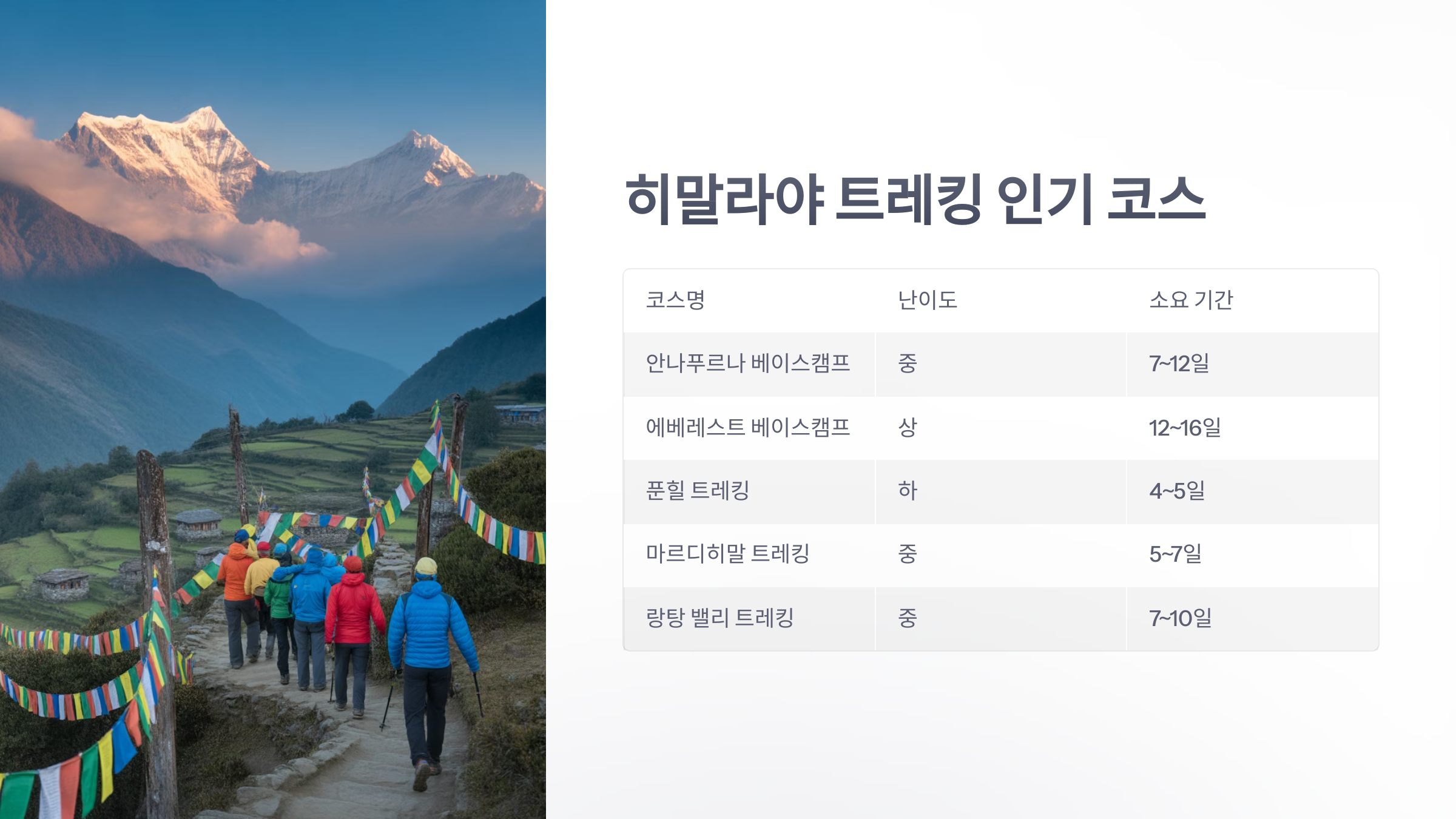 참조-히말라야-여행-2