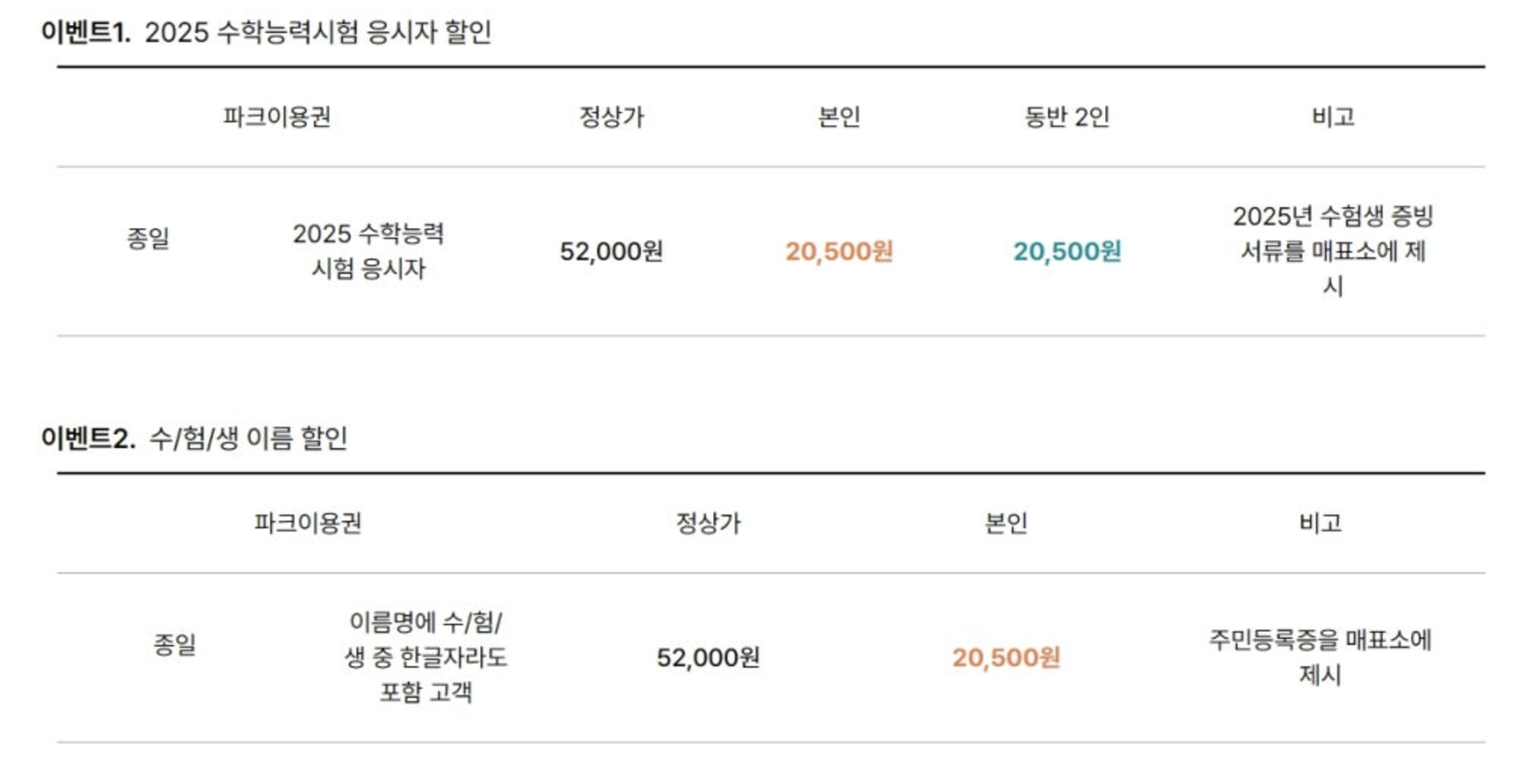 서울랜드 수험생 할인 가격