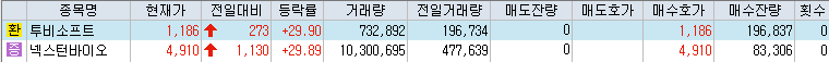 10월-25일-상한가-종목-리스트-캡처-이미지
