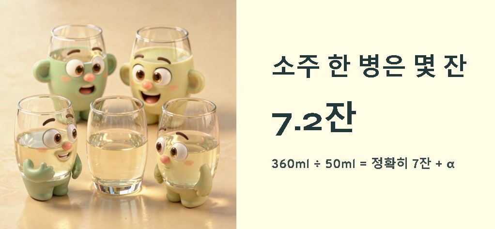 소주 한병은 몇ml