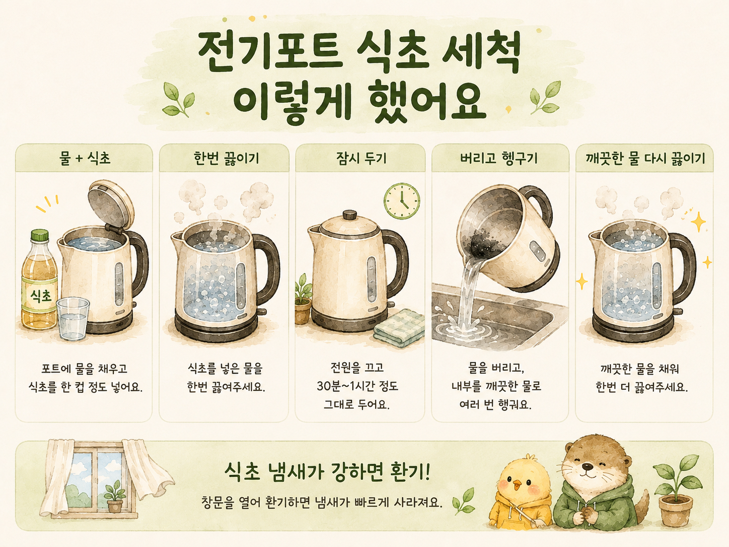 전기포트 식초 세척 방법을 순서대로 정리한 인포그래픽