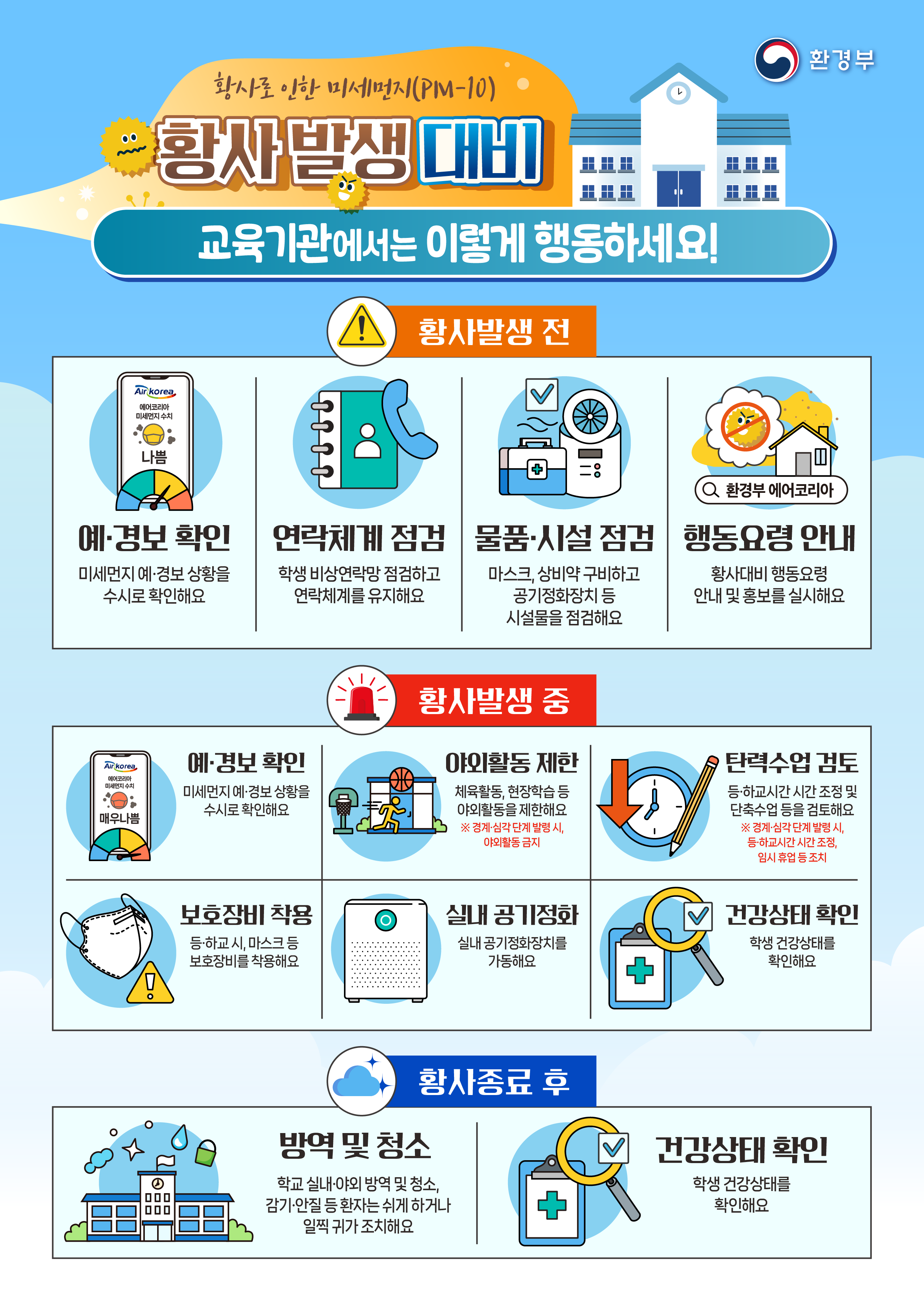 황사 발생 대비 국민행동요령교육기관