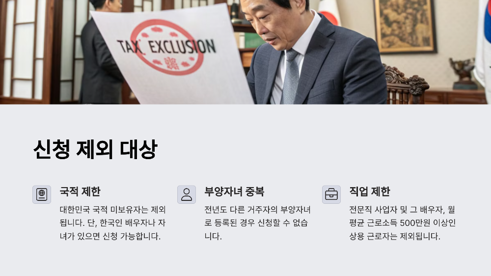 근로장려금 신청자격 (v.2025)