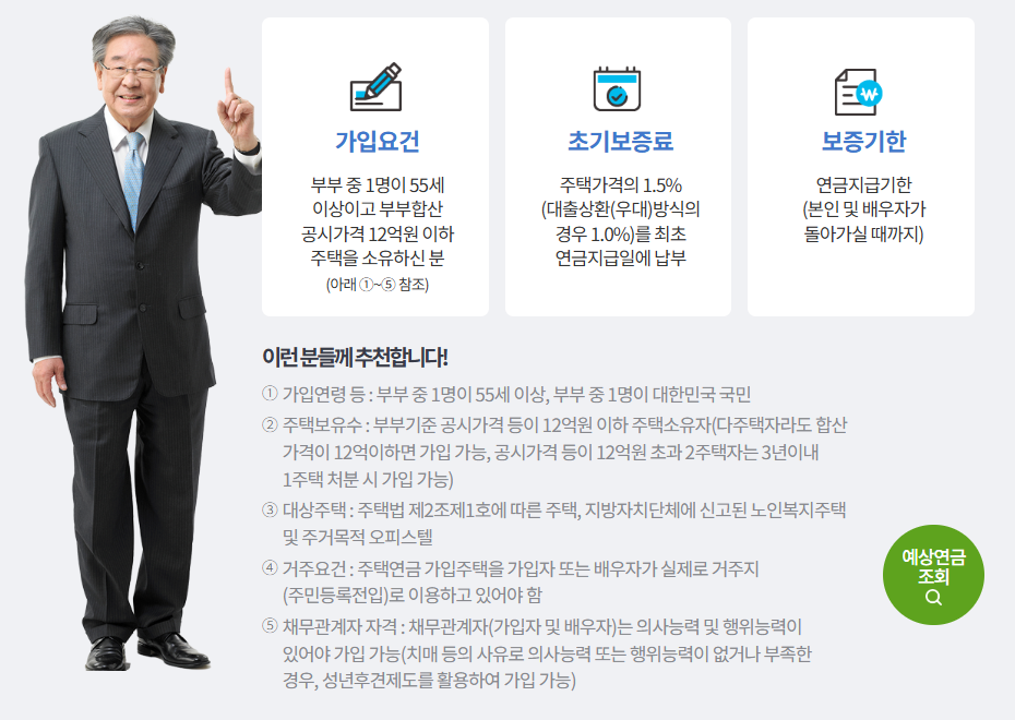 주택연금 수령액 계산 방법과 가입조건