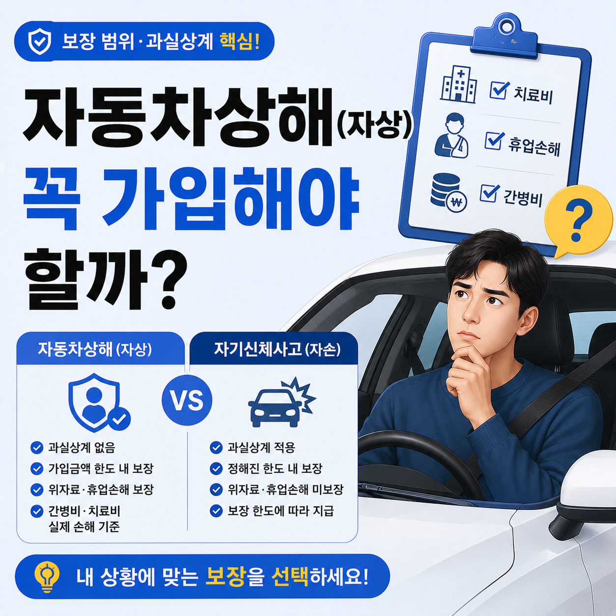 자동차상해 자상 가입 여부를 고민하는 운전자 이미지