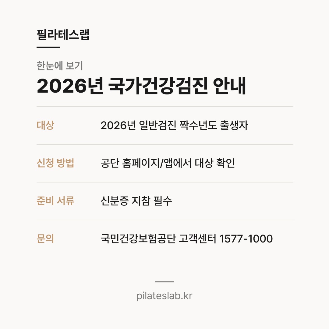 2026년 국가건강검진 안내 한눈에 보기
