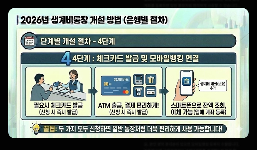 생계비통장 개설 조건(생계비계좌, 행복지킴이통장, 차이점)(+ 개설 방법)