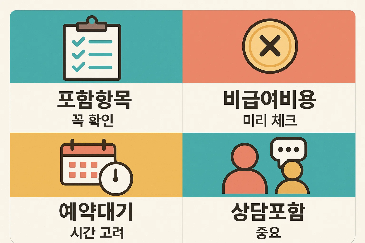 서울 종합 건강검진센터 선택 시 포함항목, 비급여비용, 예약대기, 상담포함 여부를 확인해야 하는 필수 체크리스트 인포그래픽