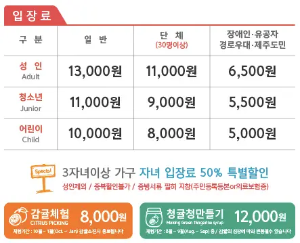 입장료-안내-표지판