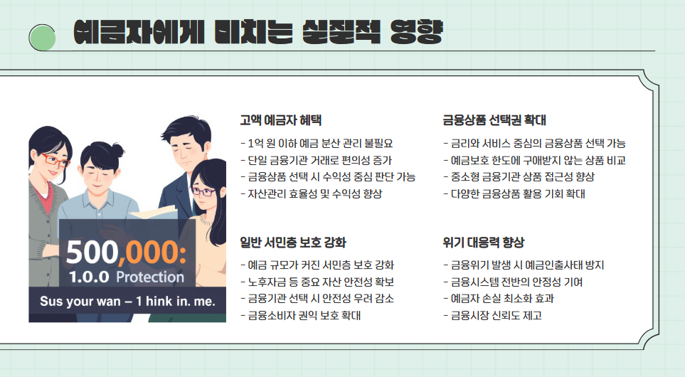 예금보호 1억 원 시대, 무엇이 달라질까?