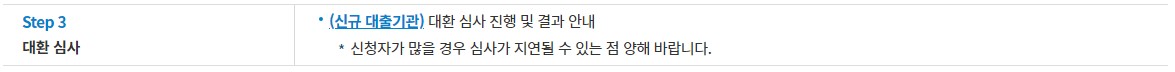 저금리 대환 프로그램 - 신청방법&#44; 지원대상&#44; 대출한도&#44; 대출금리