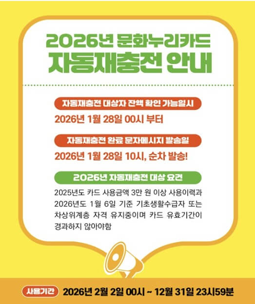 문화누리카드 신청