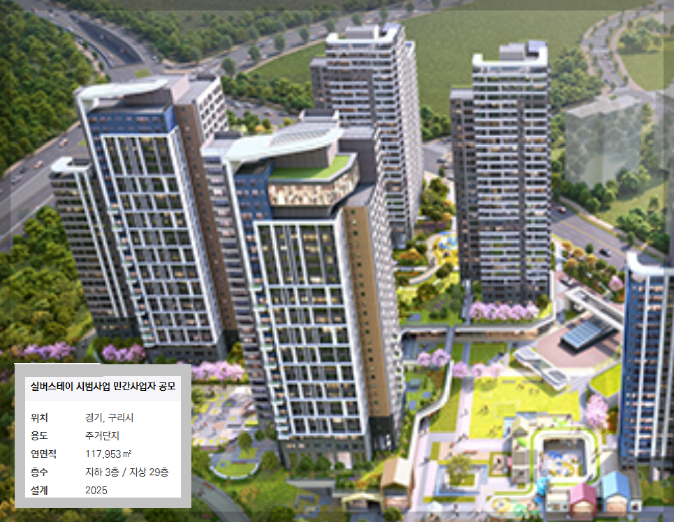 "모르면 손해!!는 2026년 노인 주거 복지: 주거급여36만 9천원! 무상 집수리까지"