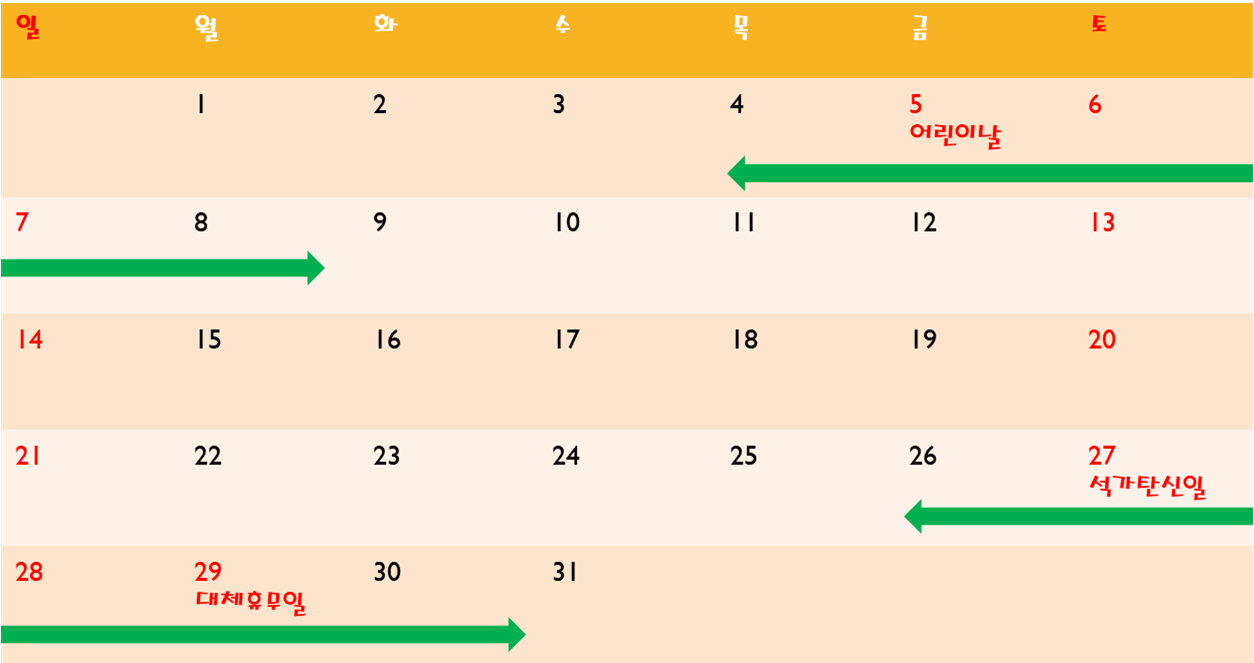 2023년 5월 연차 사용하기 좋은날