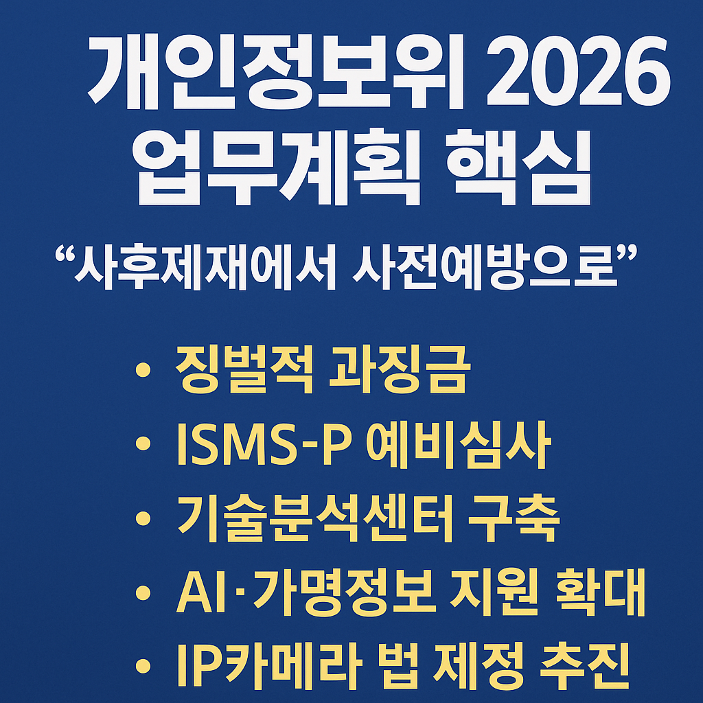 개인정보위가 2026년 업무계획에서 사후제재 중심에서 사전예방 중심으로 개인정보 보호 체계 전환을 예고