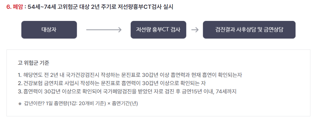대전-건강검진