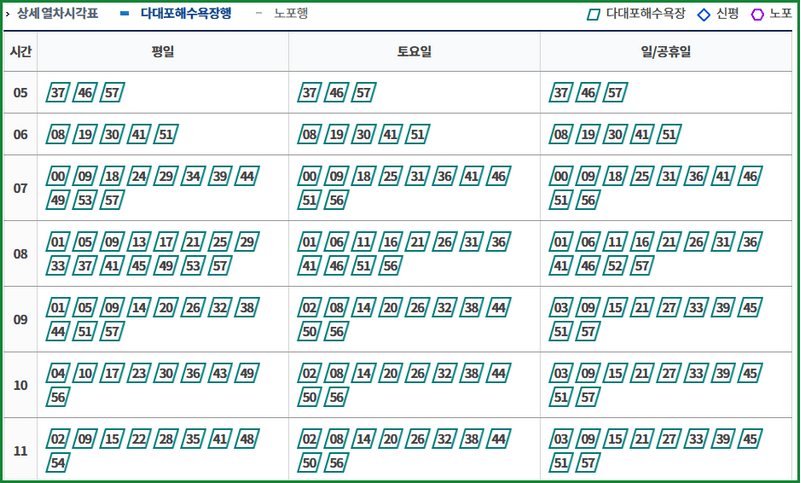부산 지하철 1호선 시간표