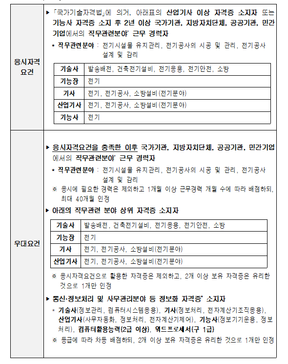 목포대학교 채용