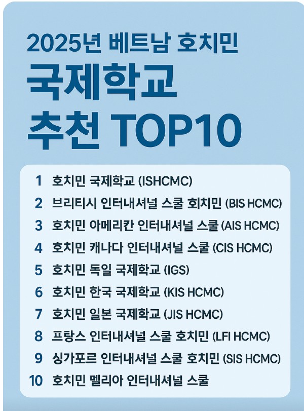 2025년 베트남 호치민 국제학교 매력 추천 TOP10 가이드 관련
