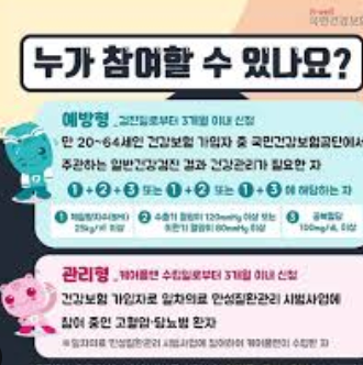 건강생활 실천지원금제 신청방법 소개