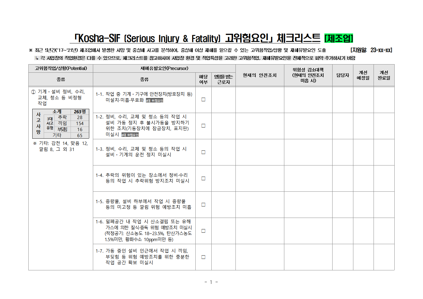 Kosha-SIF 고위험요인 체크리스트(제조업)