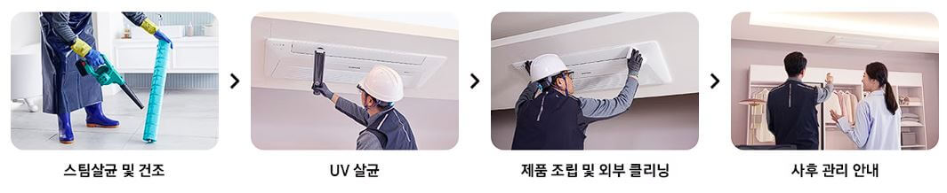 에어컨 청소비용