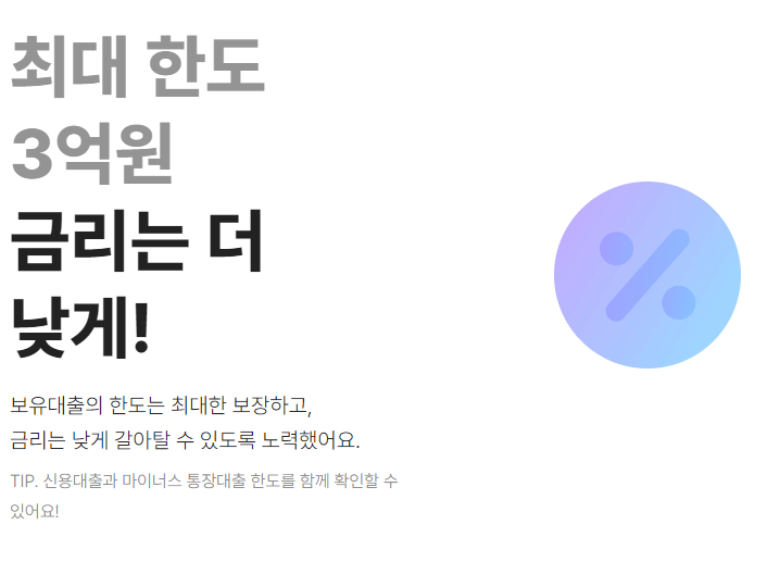 채무통합 대환대출