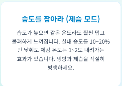 에어컨 적정 실내온도