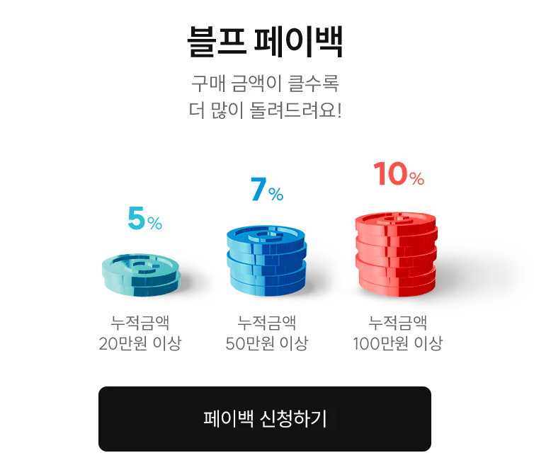 2024 블랙 프라이데이 삼성 SSF샵 할인 품목 이벤트