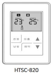 HTSC-820