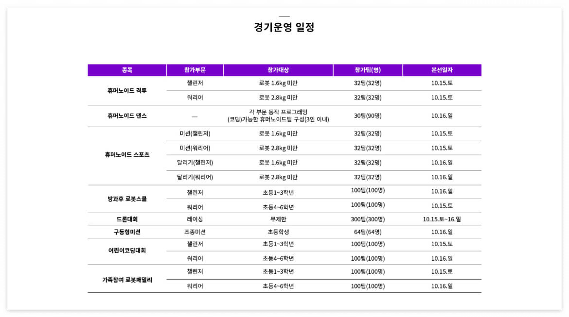 경기 운영 일정