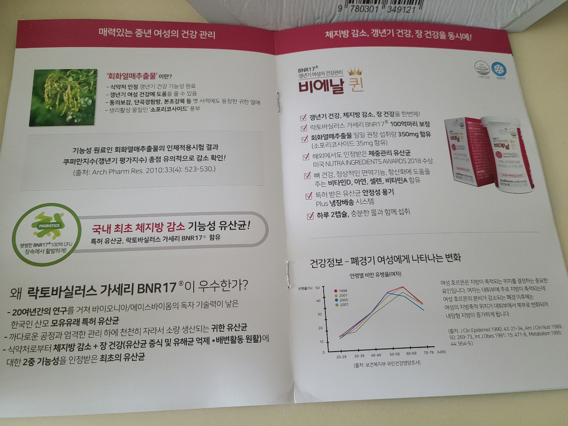 비에날씬유산균-종류