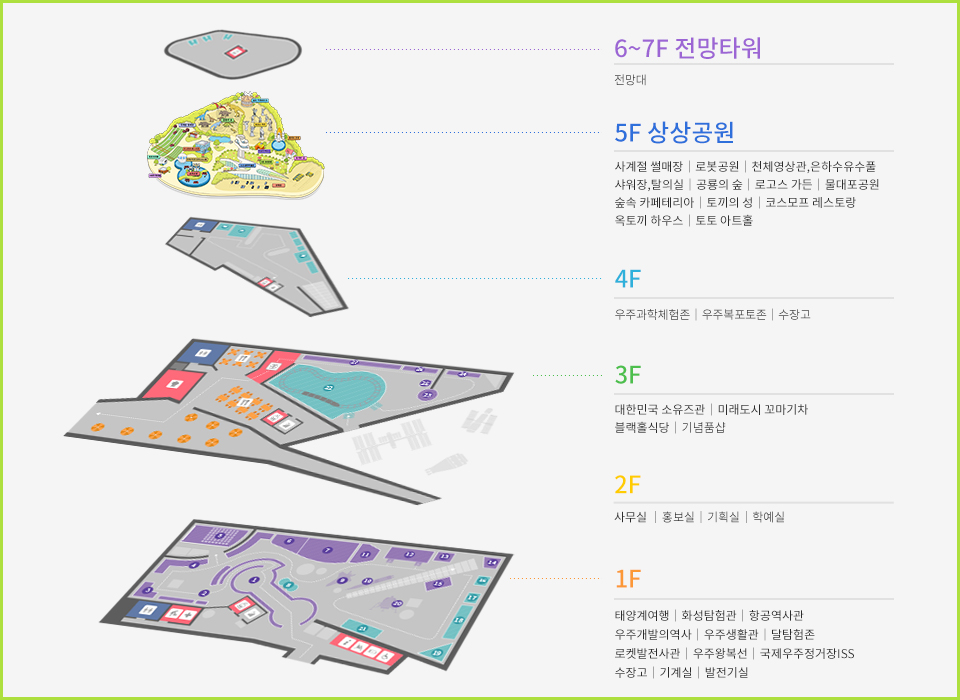 옥토끼 우주센터