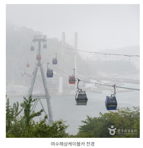 여수 가볼만한곳 베스트10