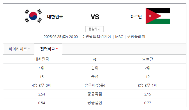 대한민국 요르단전