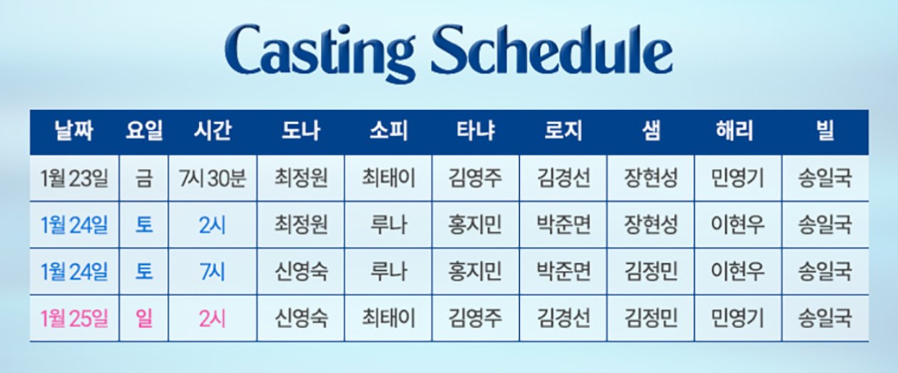 맘마미아