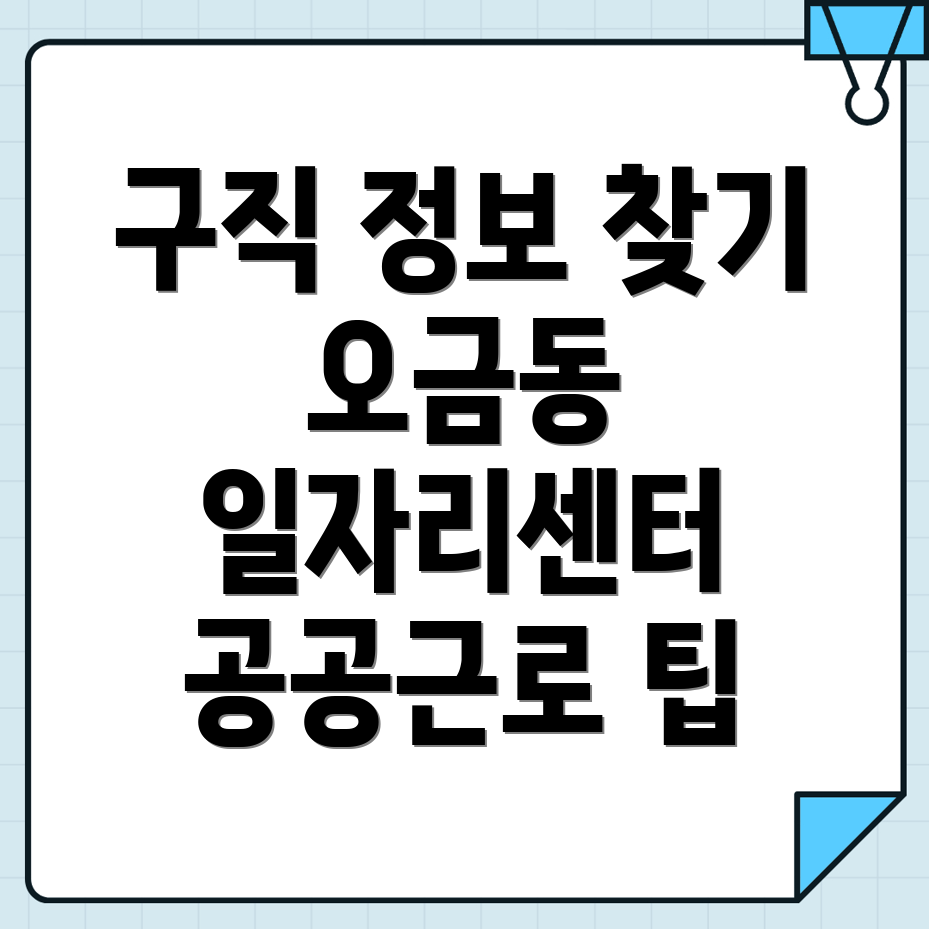 고양 일자리센터