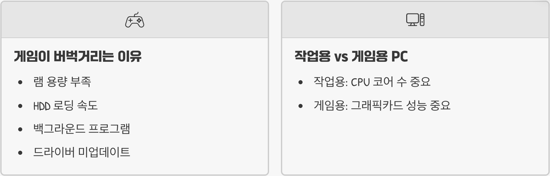 PC 벤치마크 점수, 맹신하면 안 되는 이유 (실사용 성능과의 괴리)