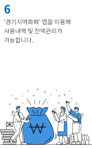 경기지역화폐 카드형