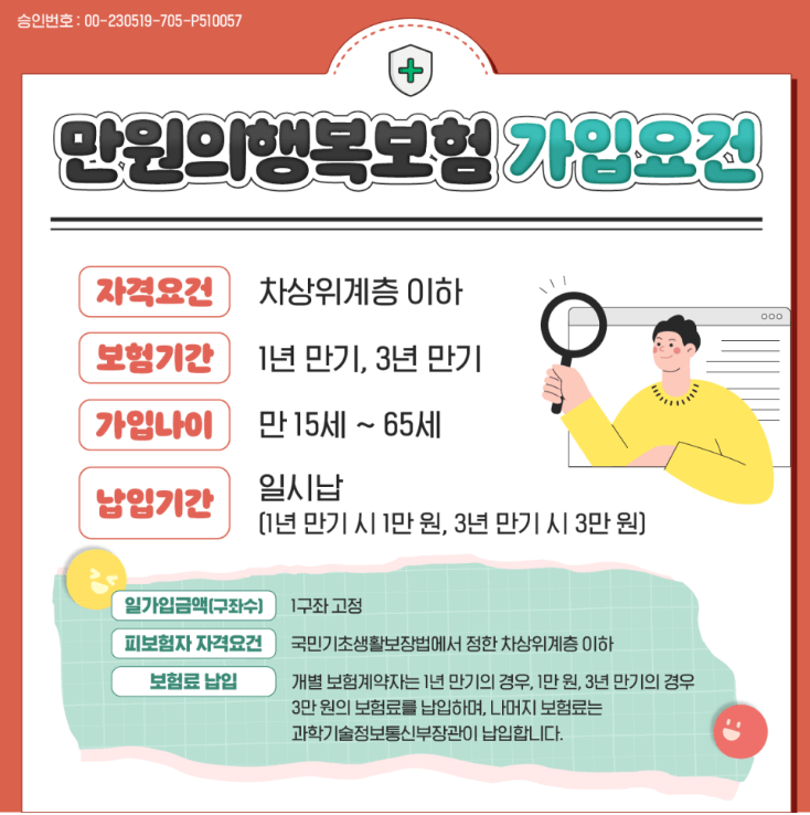 기초생활수급자 우체국보험 만원의행복